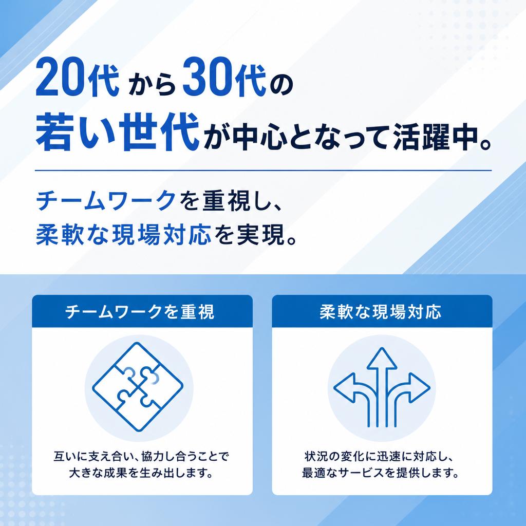 若手技術者が中心の活気ある職場